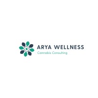 Arya Wellness Center Logo