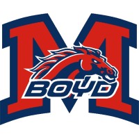 Mckinney Boyd High School Logo
