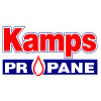 Kamps Propane Logo