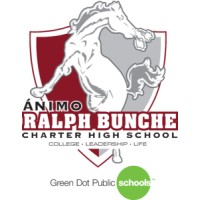 Animo Ralph Bunche Charter High School Logo