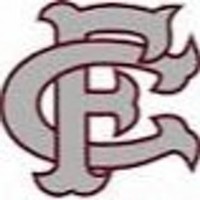 Forrest County Agricultural Hi School Logo