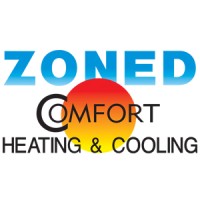 Zoned Comfort Heating & Cooling Logo