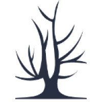 Dennis Duncan & Covington LLP Logo