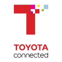 TOYOTA Connected Logo