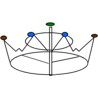 Bruce Winder Retail Logo