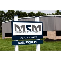 Miniature Custom Manufacturing LLC Logo