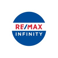 RE/MAX Infinity Logo