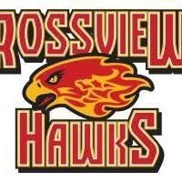 Rossview High School Logo