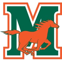 Mandarin High School Logo