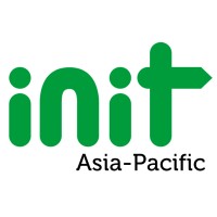 INIT Asia-Pacific Logo