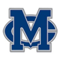 Michigan City High School Logo
