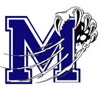 Mattawan High School Logo