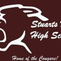 Stuarts Draft High School Logo