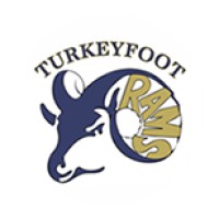Turkeyfoot Valley Area Junior/Senior High School Logo