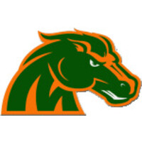 Mcarthur High School Logo