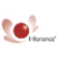 株式会社インフォランス Logo
