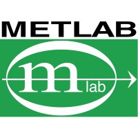 METLAB Miljö AB Logo