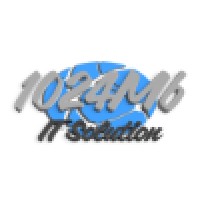 1024Mbits.com Logo