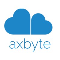 AxByte Internet Services AB Logo