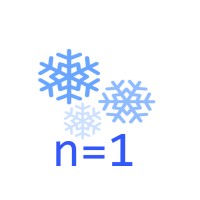 n=1 Fitness LLC Logo