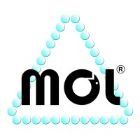 MOL Katalysatortechnik GmbH Logo