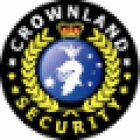 Crownland Security Logo