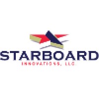 Starboard Innovations, L.L.C. Logo