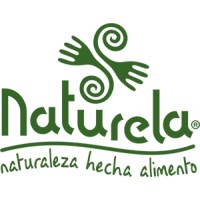 Productos Naturela SAS Logo