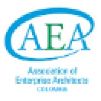 GlobalAEAColombia Logo