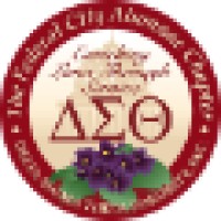 The Federal City Alumnae Chapter of Delta Sigma Theta Sorority, Inc. Logo
