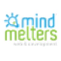 Mindmelters Logo