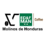 Molinos de Honduras Logo