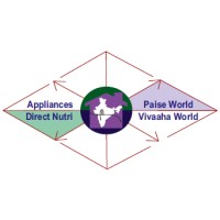 Trance Home India Services Pvt Ltd Logo