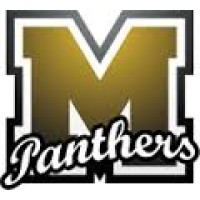 Milton High School Logo
