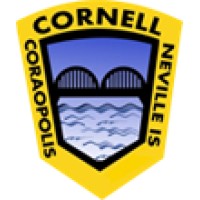 Cornell High School Logo