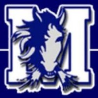Medford High School Logo