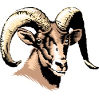 Richwood High School Logo