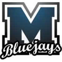 Middlesex High School Logo