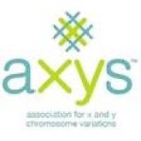 AXYS Genetic.org Logo