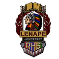 Shawnee High School Logo
