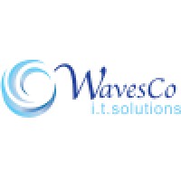 Waves Corporation Logo