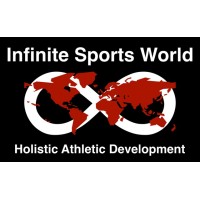 Infinite Sports World Logo