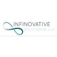 Infinovative Solutions Logo