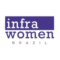 Infra Women Brazil Logo