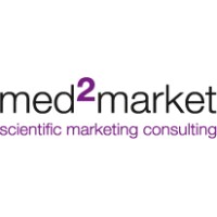 med2market Logo