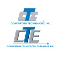 Converting Technology, INC. Logo