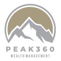 Peak360 Wealth Management, LLC Logo