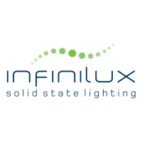 Infinilux Corporation Logo