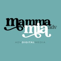Mamma Mia Logo
