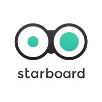 Starboard Logo